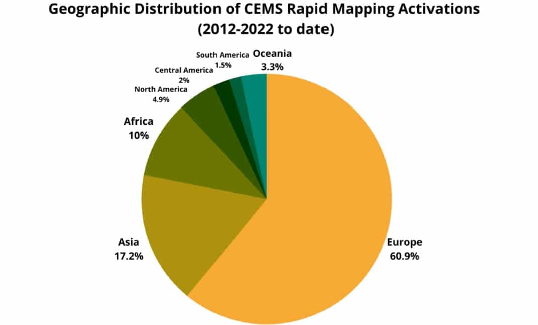 Copernicus Rapid Mapping numero di paesi