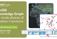 ArcGIS Knowledge Graph: un modo diverso di studiare il territorio Approfondisci la graph analysis per studiare i fenomeni tramite entità. Con ArcGIS knowledge graph impara la differenza tra nodi ed archi, entità e relazioni.