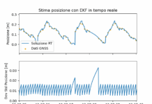 Positioning: sensor fusion smoothing per traiettorie più precise