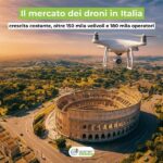 Mercato droni in Italia: numeri, crescita e scenari 2026 Mercato dei droni in Italia in crescita: oltre 150mila velivoli, nuovi operatori e applicazioni tra innovazione e mobilità aerea.