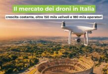 Mercato droni in Italia: numeri, crescita e scenari 2026 Mercato dei droni in Italia in crescita: oltre 150mila velivoli, nuovi operatori e applicazioni tra innovazione e mobilità aerea.