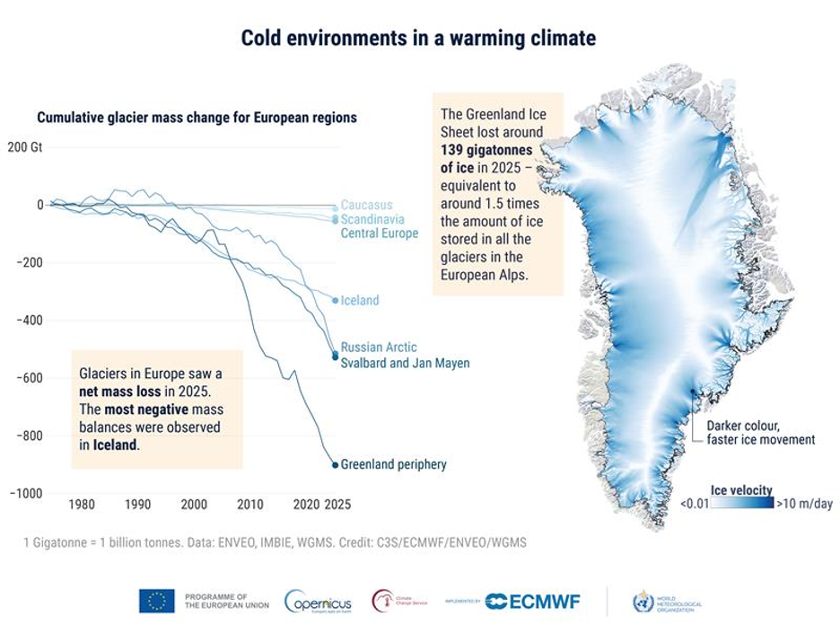 cambiamento climatico in europa