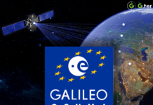 Galileo OSNMA: come proteggere il GNSS dallo spoofing Galileo OSNMA protegge il GNSS dallo spoofing con autenticazione crittografica. Scopri come funziona e perché è fondamentale.