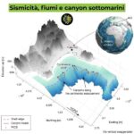 Canyon sottomarini: uno studio INGV sui rischi costieri Uno studio INGV analizza il legame tra sismicità, fiumi e canyon sottomarini per comprendere i rischi lungo le coste italiane.