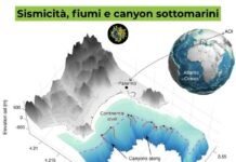 Canyon sottomarini: uno studio INGV sui rischi costieri Uno studio INGV analizza il legame tra sismicità, fiumi e canyon sottomarini per comprendere i rischi lungo le coste italiane.