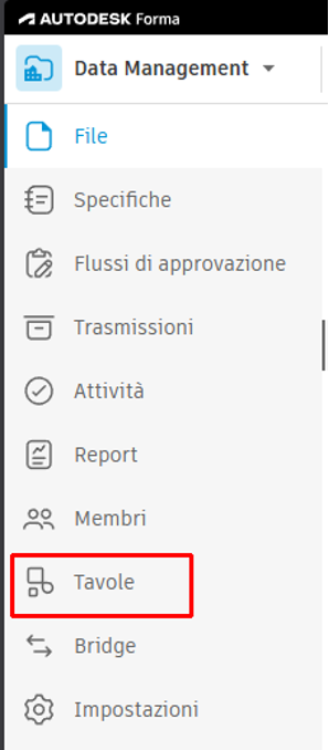 progettazione urbana